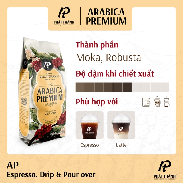 Cà phê nguyên hạt Arabica Premium